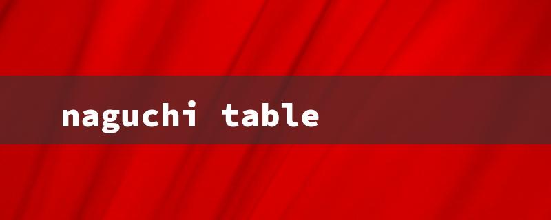 naguchi table（Noguchi Table: Title Word Requirements）